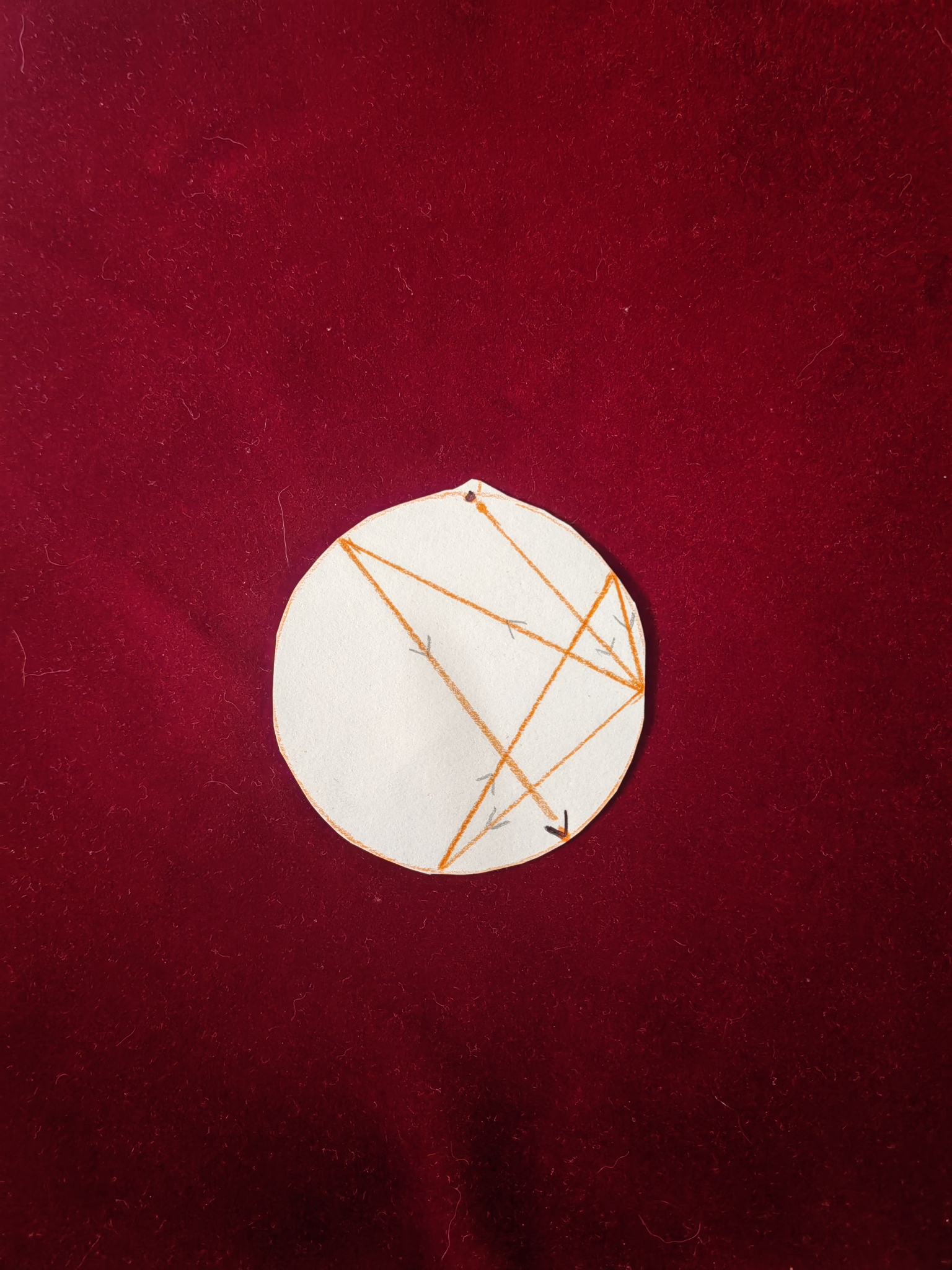 Créez votre symbole de pouvoir : le sigil